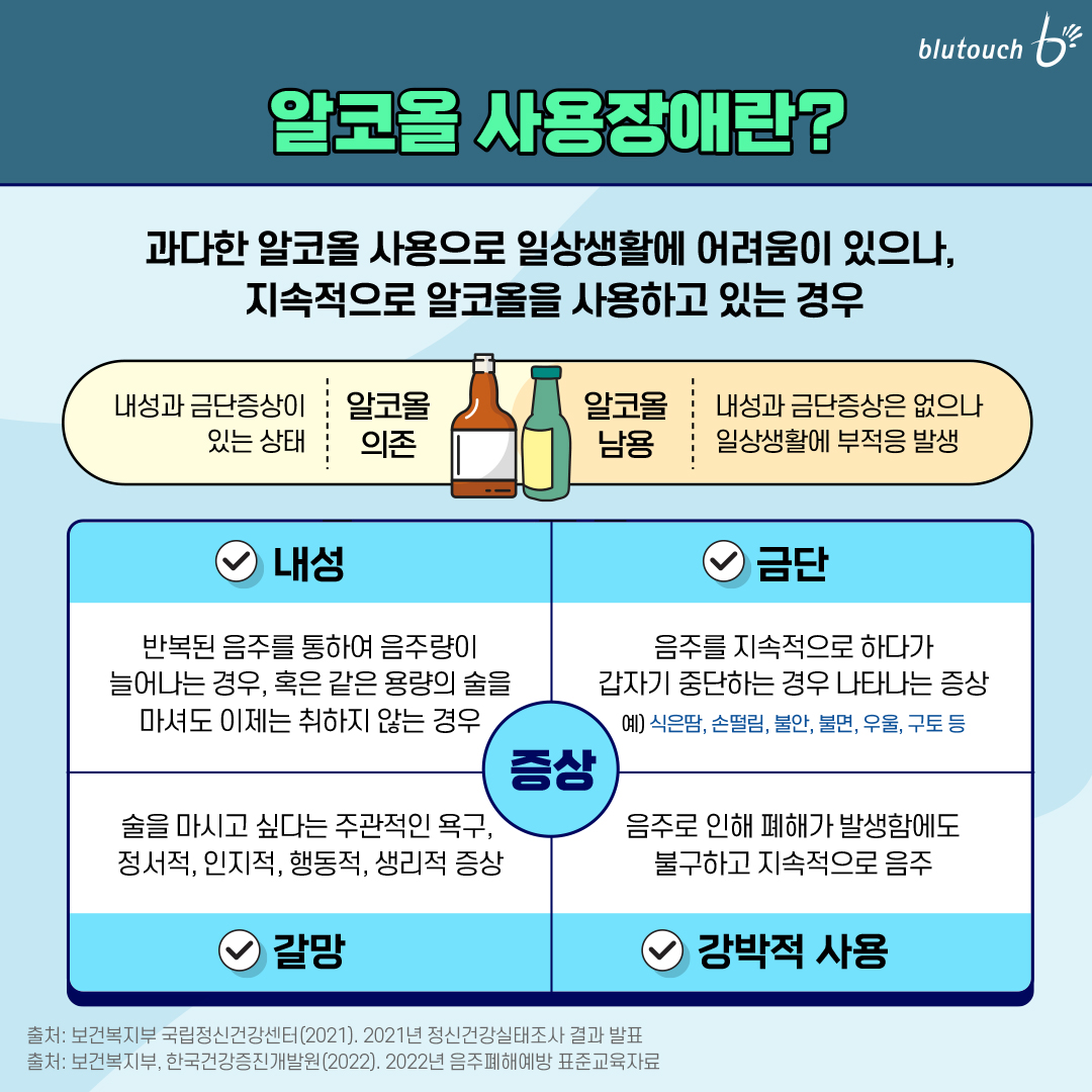 블랙아웃(p.s 기억을 잃은 시간) 카드뉴스 (6).jpg